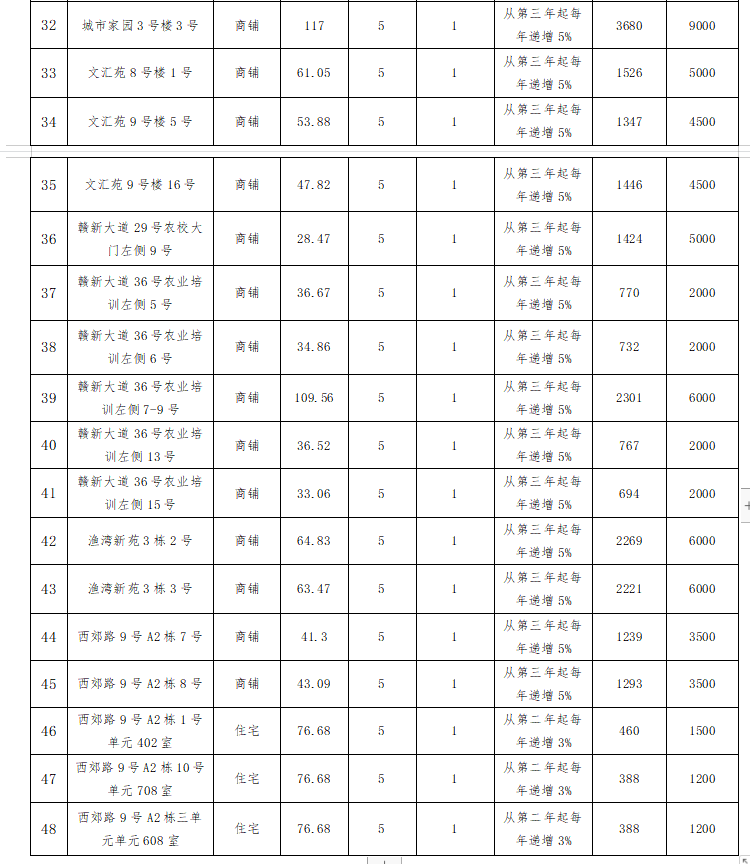 1684146680754949.png 微信圖片_20230515182909.png